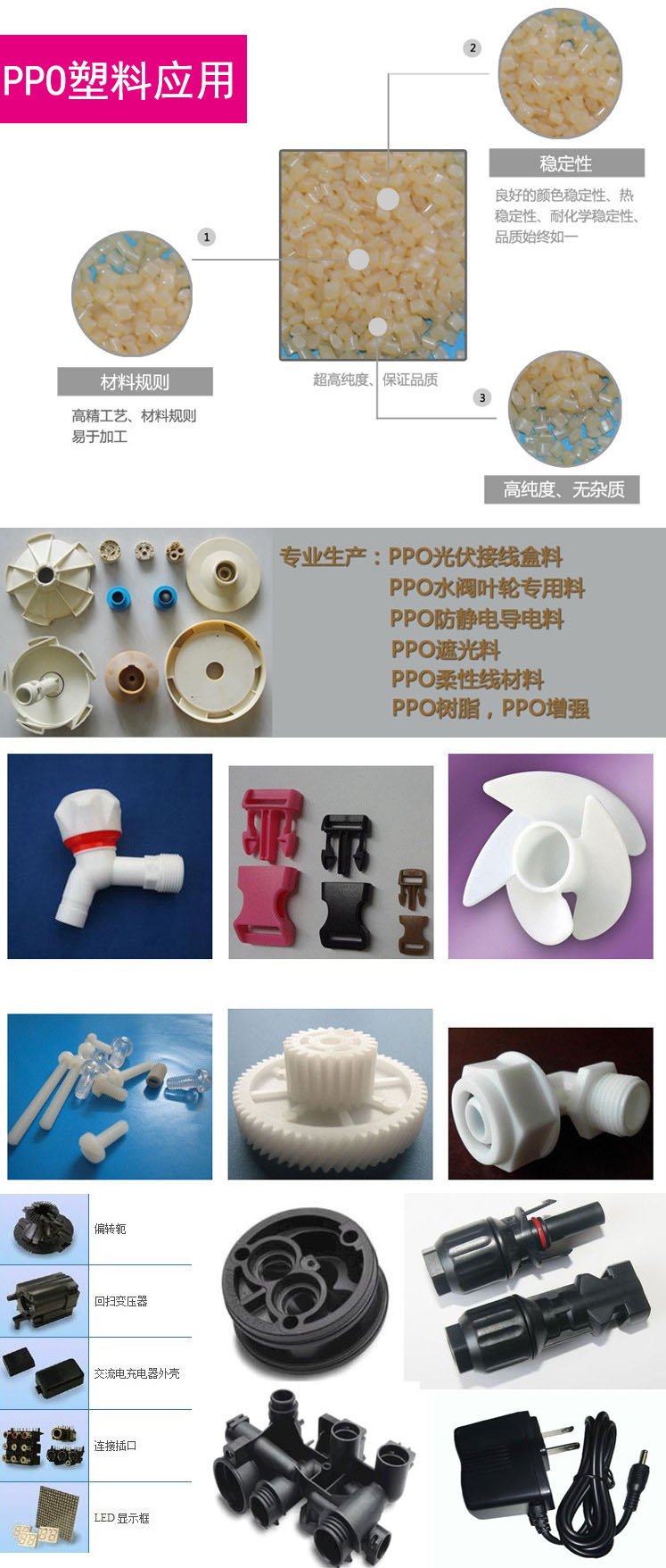 ppo塑料 藍(lán)星ppe lxs112